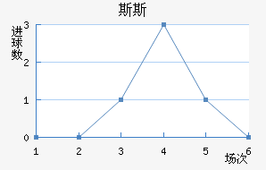 ˹˹Ī