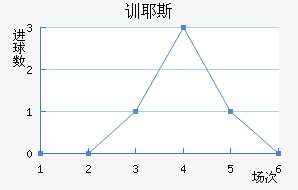 ѵҮ˹