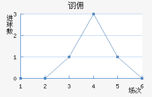 ڼӶ