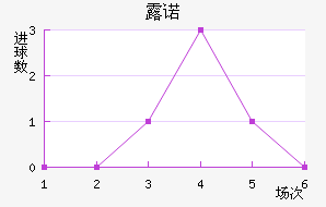 ¶ŵ