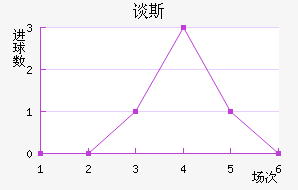̸˹̽