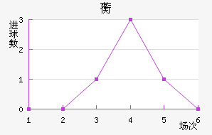 ޿˽