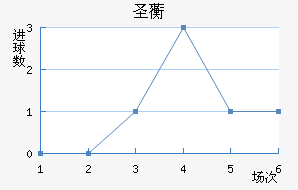 ʥ޿˽