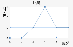 Ϻ껨