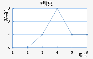 W˹ʷ