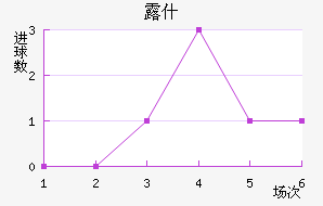 ¶ʲ