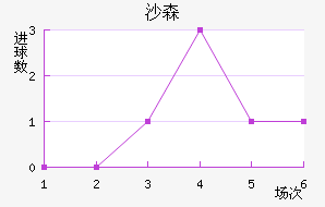 ɳɭ