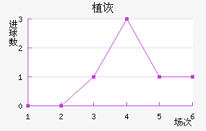 ֲڶ
