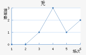 ͺǽ