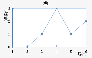 ϣʷسǽ