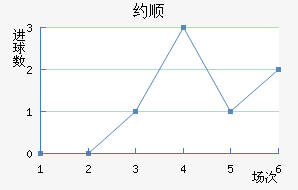 Լ˳ǽ