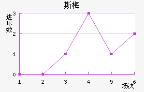 ˹÷ǽ