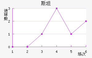 ˹̹½