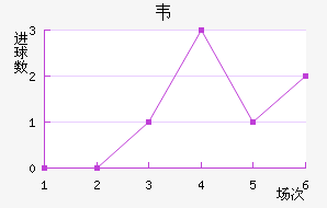 Τ˹