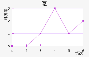忨