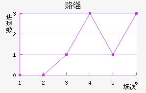 ¸绪ñ
