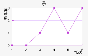 ɱ