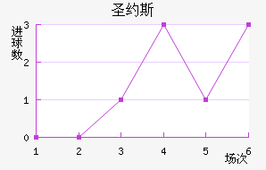 ʥԼ˹ٽ