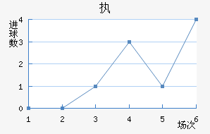 ִǽ