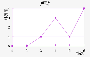 µ¬˹觽