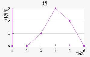 ̹׽