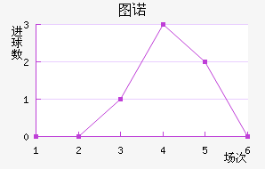 ͼŵ