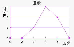 ޲Ƕӽ