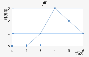 ¬ǽ