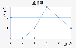 ʥ³˹