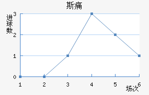 ˹ʹ
