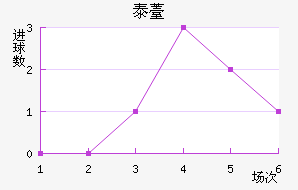 ̩޷˹