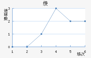 籾
