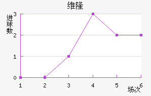 ά¡½