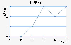 ʲ³˹