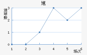 ظ½