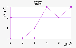 ൺʨ