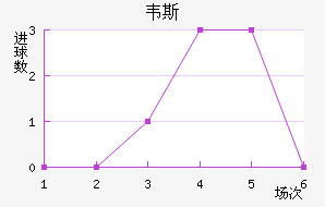 Τ˹