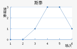 ˹̩