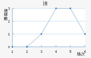 ʰͿ
