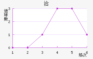Ǣ