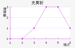 ʷĪն
