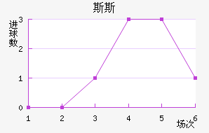 ˹˹