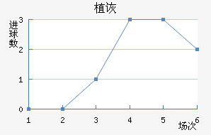ֲڶ