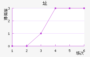 ַ