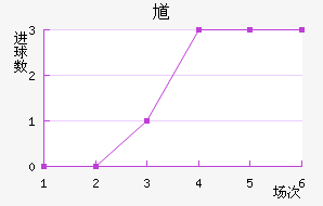 ظ½
