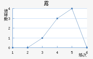 ¶ǽ
