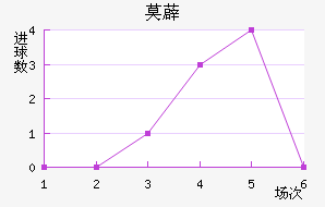 Ī޵ǽ