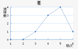 忨