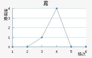 ¶ǽ
