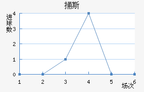 ͱ˹